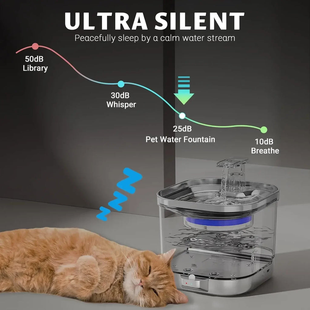 2L Stainless Steel Smart Pet Water Dispenser Auto Circulates Flowing Water Water Cats Dog Drinking Bowl Visual Level 5000mAh