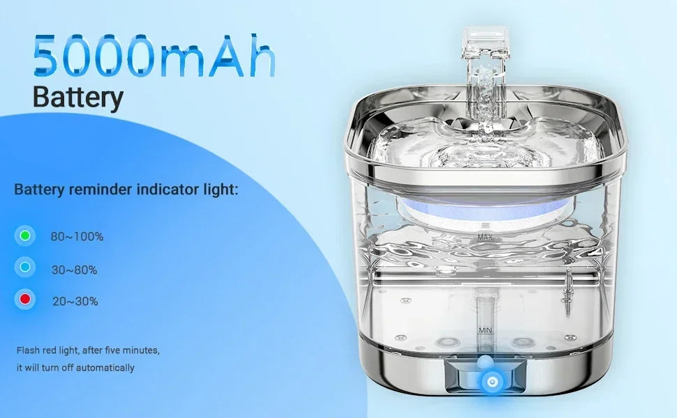2L Stainless Steel Smart Pet Water Dispenser Auto Circulates Flowing Water Water Cats Dog Drinking Bowl Visual Level 5000mAh