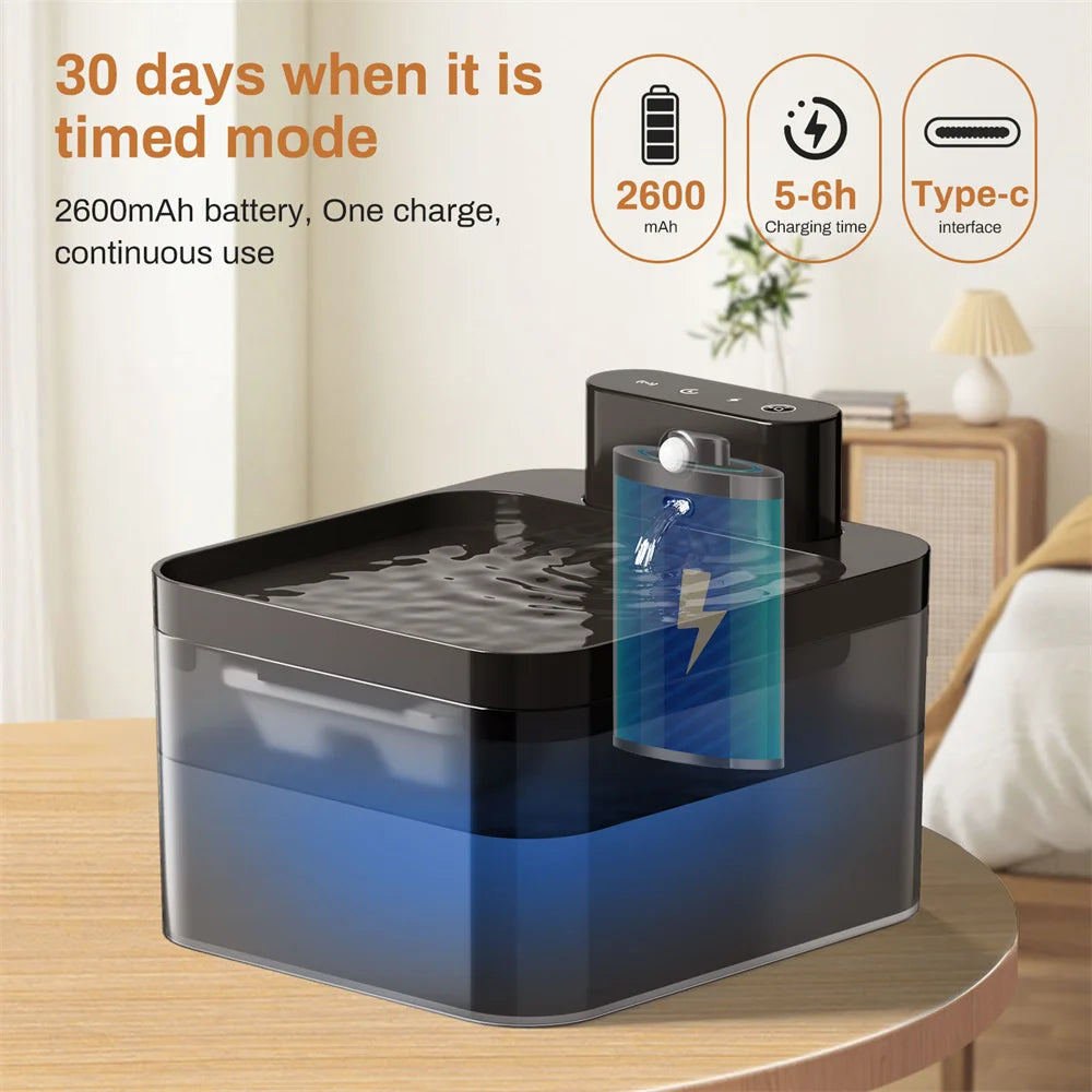 🐱 Fuente de agua automática para gatos con sensor | Inalámbrica, silenciosa y filtrada ⭐ 4.8/5 (2.000+ clientes)