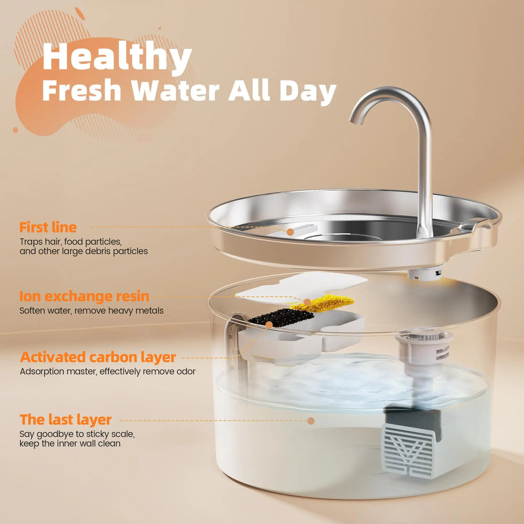 4.5L TuYa APP Automatic Pet Water Fountain Feeder Button Version Auto Cat Drink Smart Dispenser For Cats Dog Dry Food Bowl