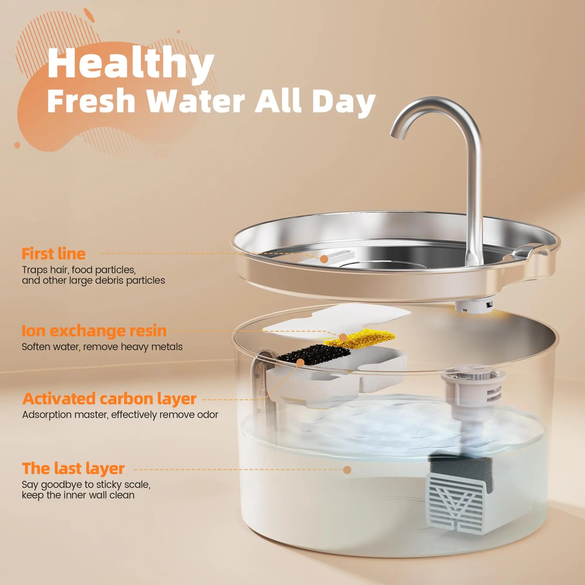 4.5L TuYa APP Automatic Pet Water Fountain Feeder Button Version Auto Cat Drink Smart Dispenser For Cats Dog Dry Food Bowl