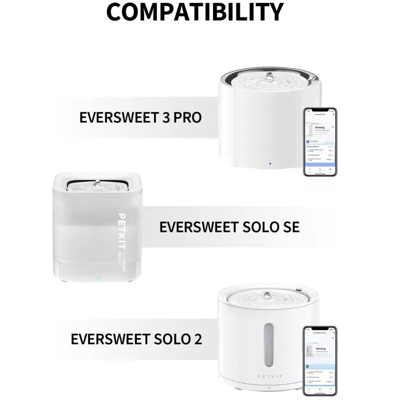 PETKIT Upgraded Filter Units 3.0for Pet Water Fountains Eversweet 2S/3/3Pro,Eversweet Solo/Solo SE&CYBERTAIL, Replacement Filter