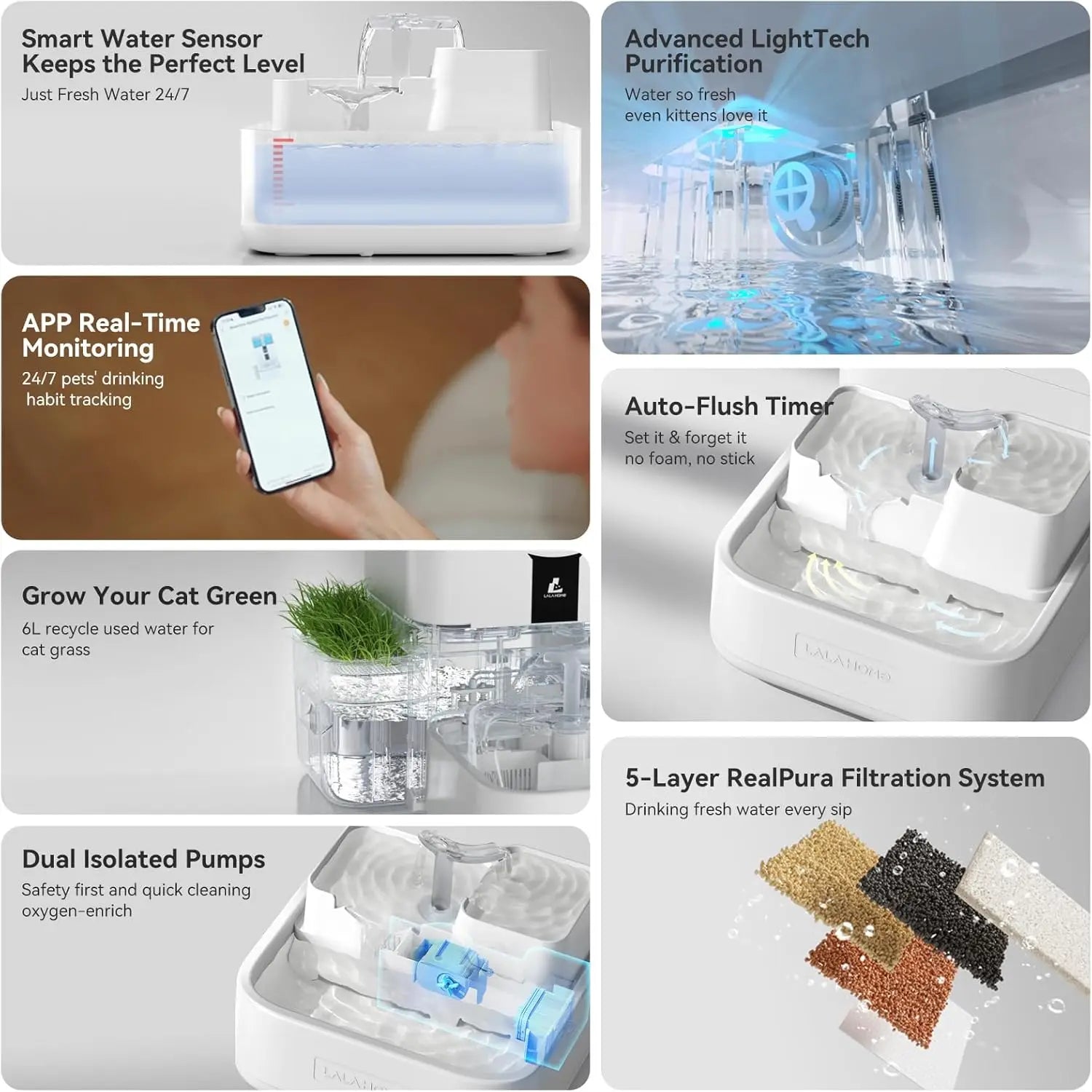 Fuente de Agua Inteligente para Gatos 10L con WiFi – Automática y Autolimpieza 🐱