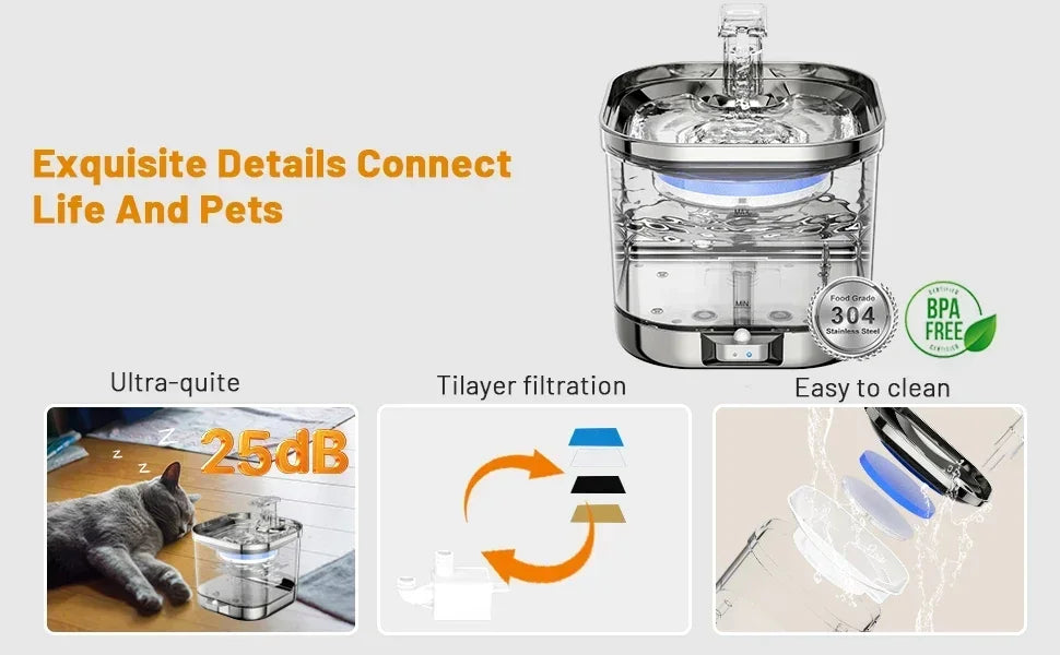 2L Stainless Steel Smart Pet Water Dispenser Auto Circulates Flowing Water Water Cats Dog Drinking Bowl Visual Level 5000mAh