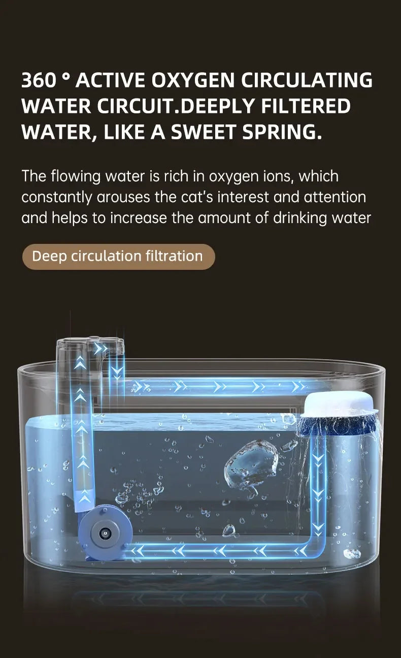 3L Automatic Cat Water Fountain Large Capacity Silent Pet Water Dispenser Circulating Filter Kitten Drinking Feeder Pet Supplies