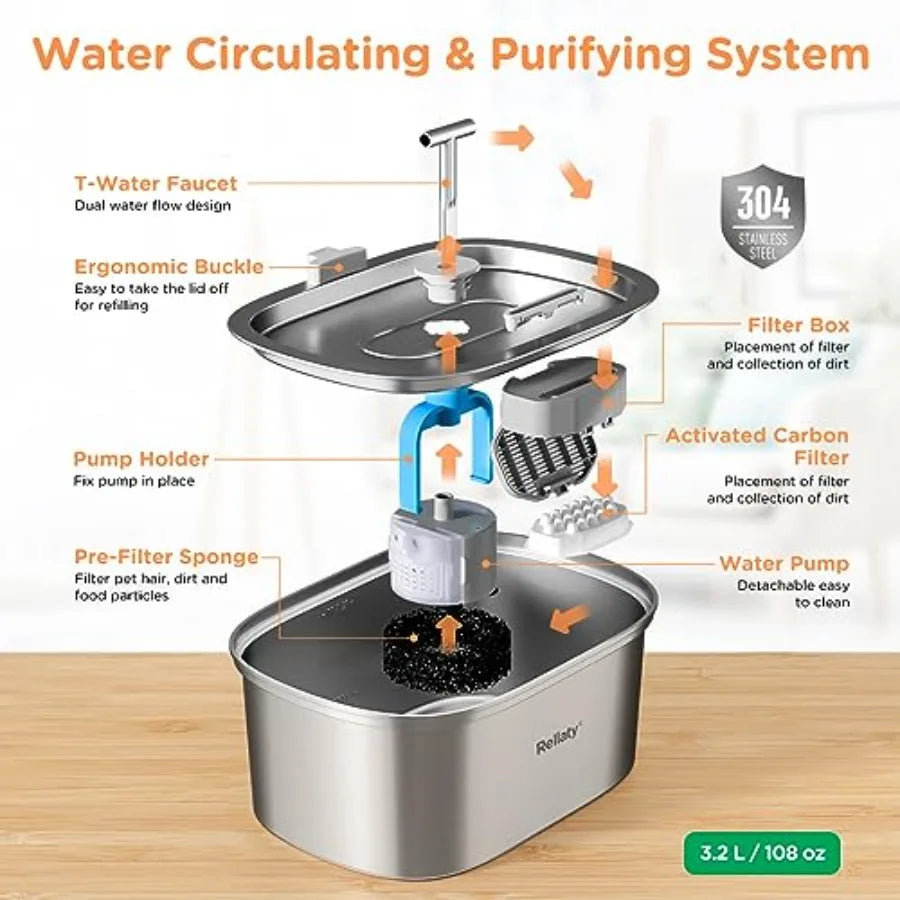 Cat Water Stainless Steel: 108oz/3.2L Drinking Foundatin for Cats Indoor Automatic Dog Water Dispenser Bowl - Cat Feeding and W