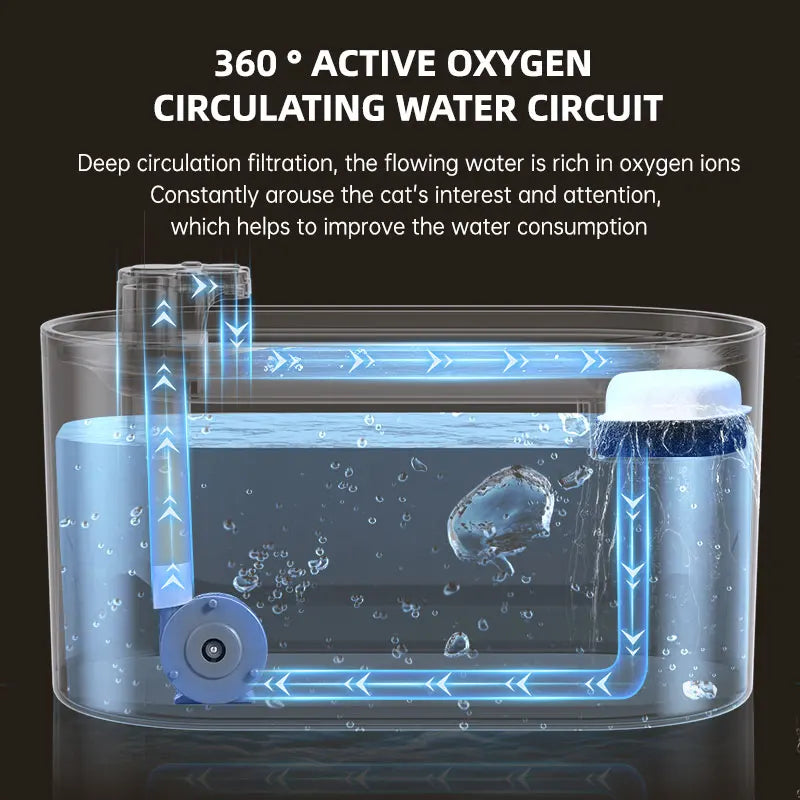 3L Automatic Cat Water Fountain Large Capacity Silent Pet Water Dispenser Circulating Filter Kitten Drinking Feeder Pet Supplies
